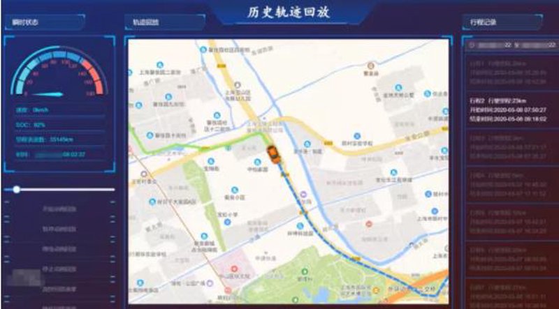 轨迹回放